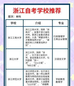 杭州自学考试