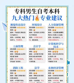 自考本科