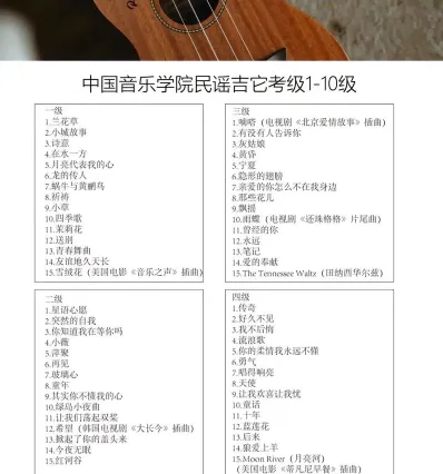 深圳吉他