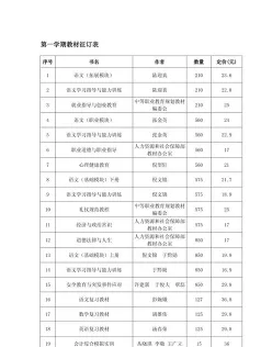 大学教材