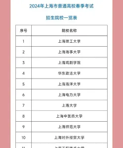 校园招聘会