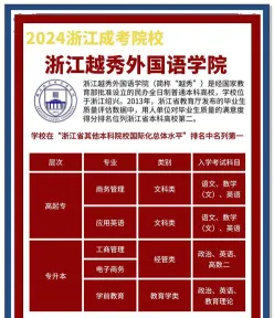 浙江越秀外国语学院