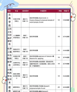 剑桥中学