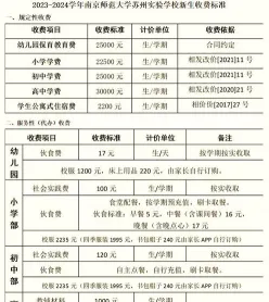 卓越教育学费
