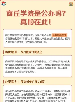 民办院校