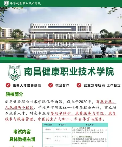 南昌健康职业技术学院