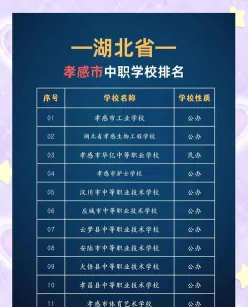技校选择