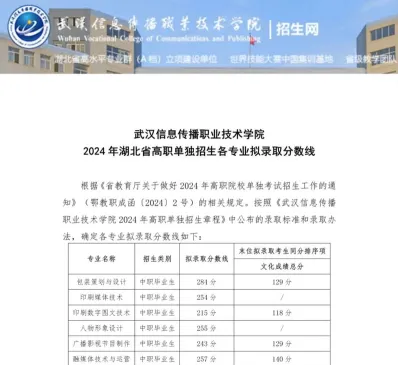 武汉信息传播职业技术学院