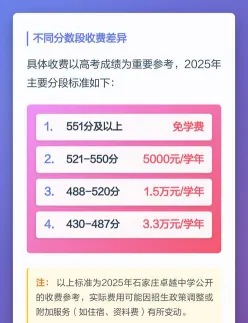 复读收费