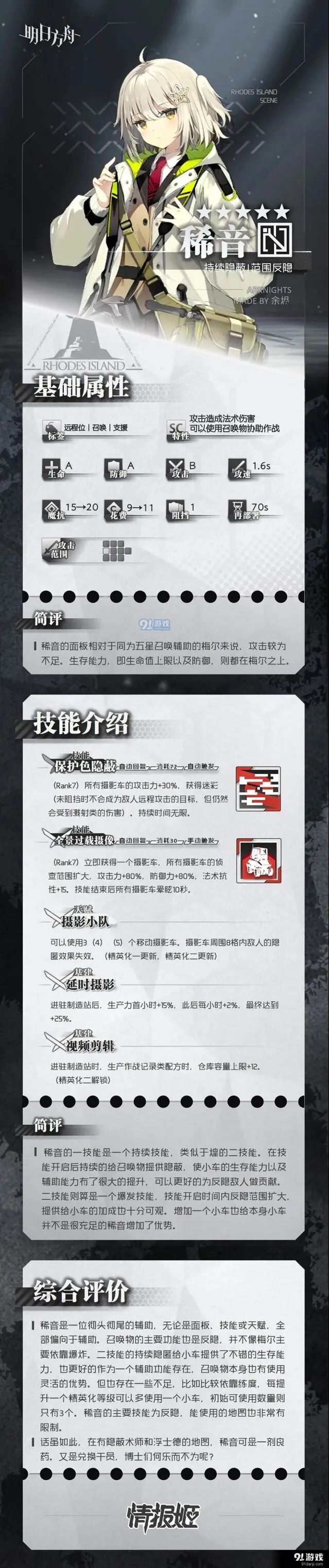 明日方舟稀音技能