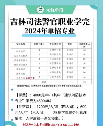 司法警官职业学院