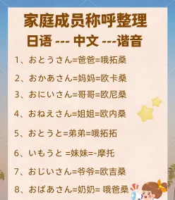 日语爸爸