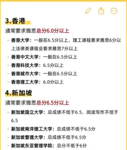适用国家