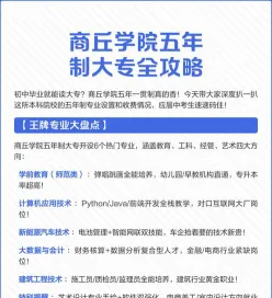 商丘学院