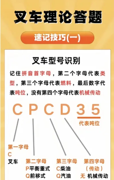 叉车操作