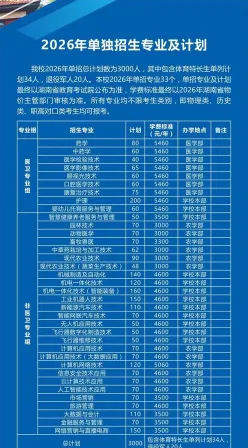 永州职业技术学院