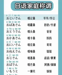 爸爸日语