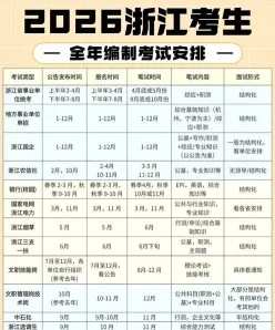 编导考试