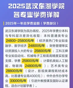 武汉东湖学院