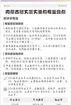 专科专业