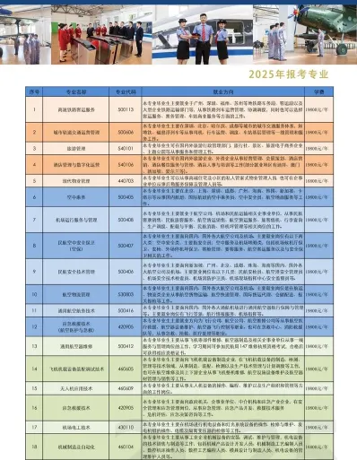 航空职业技术学院