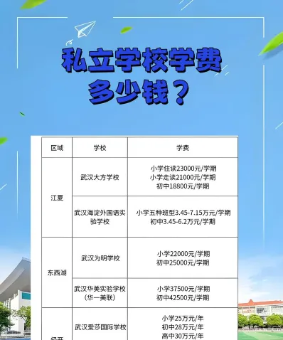 特殊教育学校