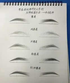 纹眉培训