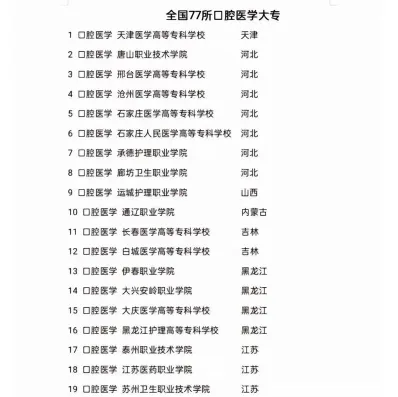 口腔医学