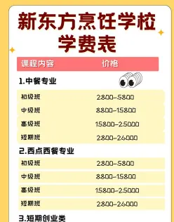 烹饪学校
