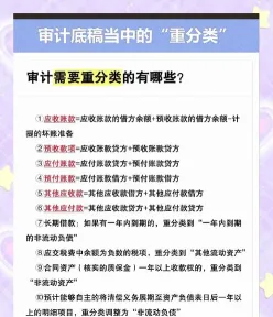 应收账款