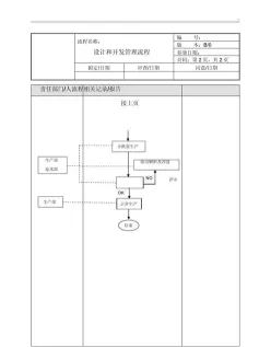 施工图纸