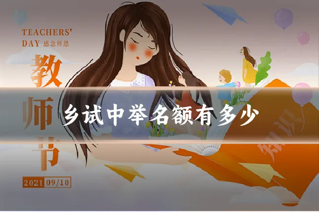 乡试中举名额有多少