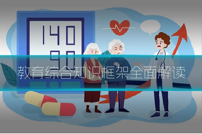 教育综合知识框架全面解读