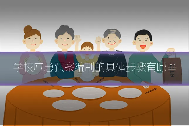 学校应急预案编制的具体步骤有哪些