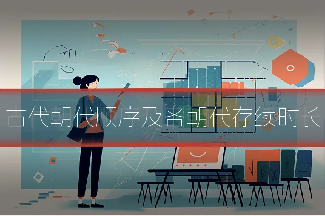 古代朝代顺序及各朝代存续时长