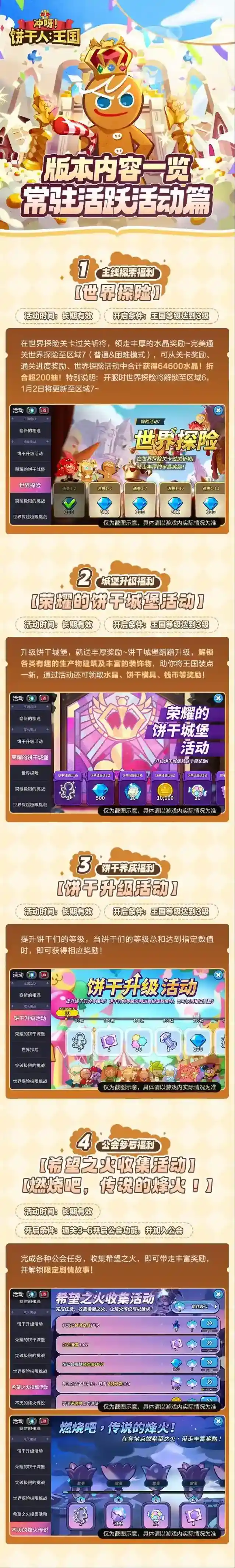 冲呀饼干人王国冲呀