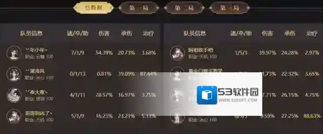 天下老萧