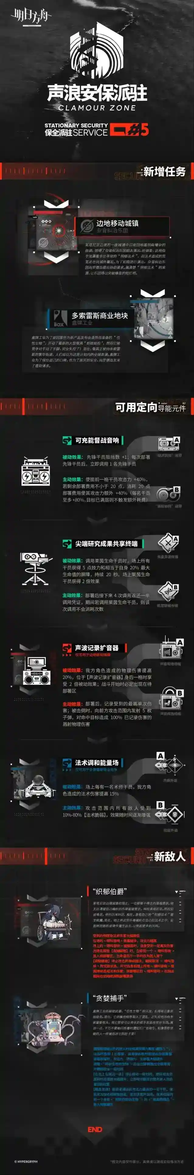 明日方舟  保全派驻