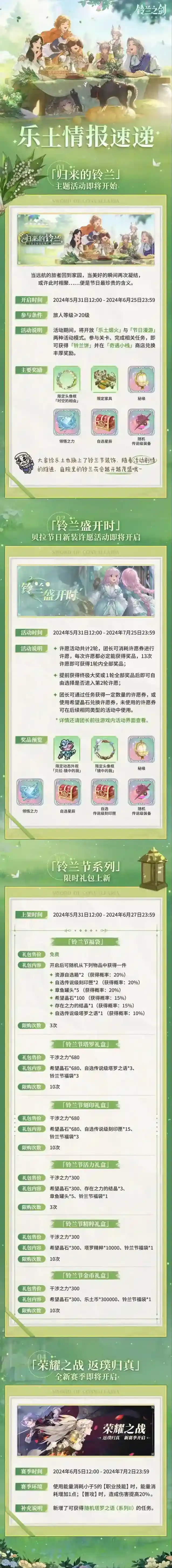 铃兰之剑为这和平的世界铃兰