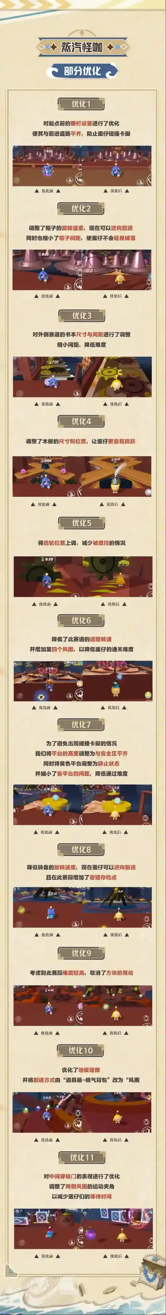 蛋仔派对作者
