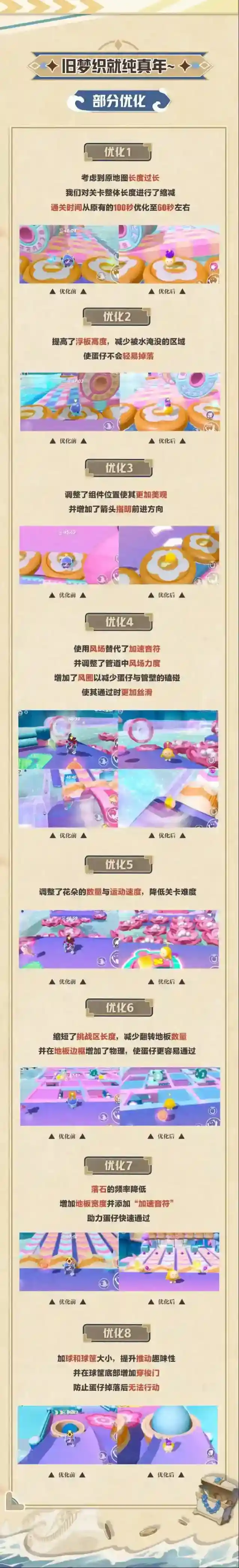 蛋仔派对制作组
