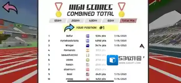 speedstars比赛