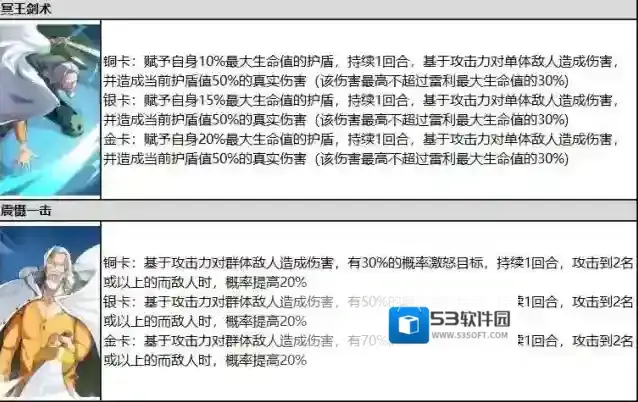 航海王梦想指针伙伴