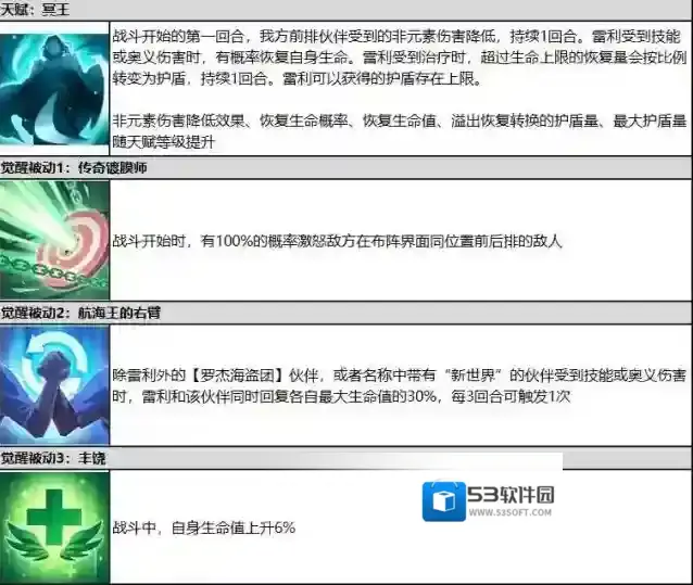 航海王梦想指针雷利