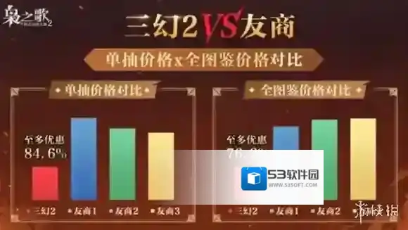 三国志幻想大陆2枭之歌老玩家