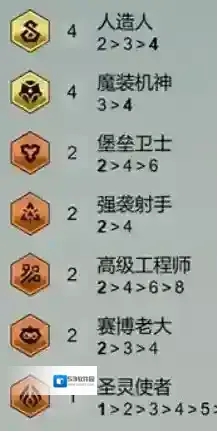 金铲铲之战人龙