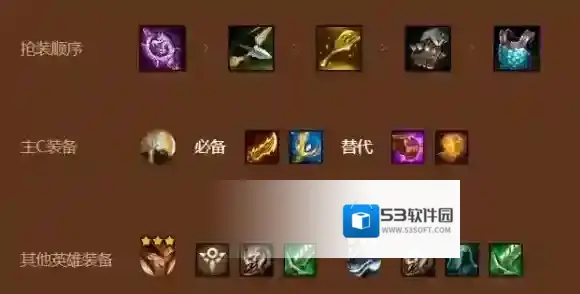 金铲铲之战能力