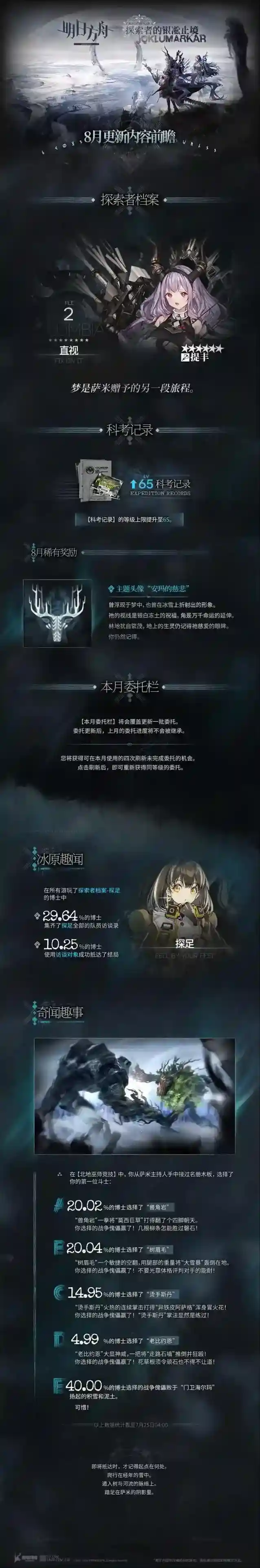 明日方舟集成战略「探索者的银凇止境」八月更新内容前瞻