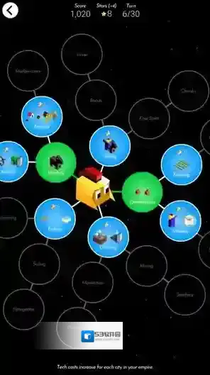 低模之战就可以