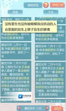 重生长公主的日常爱慕